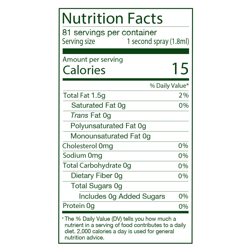 
                  
                    Mantova Walnut Oil Spray, 5 oz.
                  
                